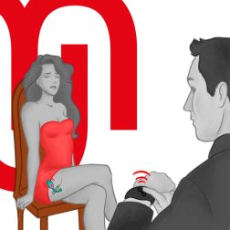   Watchme távirányító örömszerző készülékekhez (fekete)