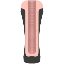 JamyJob Pussy maszturbátor (punci)