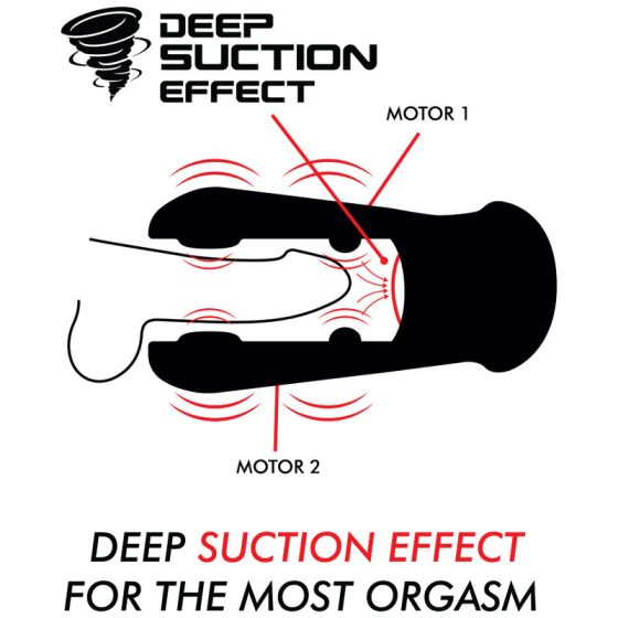 JamyJob Dameron vibrációs maszturbátor, szívó hatással