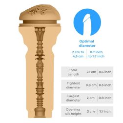 Kiiroo Stars Collection Reya Sunshine punci maszturbátor