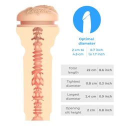 Kiiroo Stars Collection Reagan Foxx punci maszturbátor