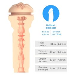 Kiiroo Stars Collection Molly Stewart punci maszturbátor