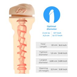 Kiiroo Stars Collection Lacy Lennon punci maszturbátor