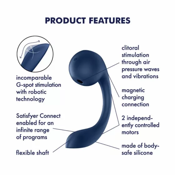 Satisfyer – Pro+ Wave 4 – Okos G-pont stimuláló léghullámos kényeztetővel (APP-os)