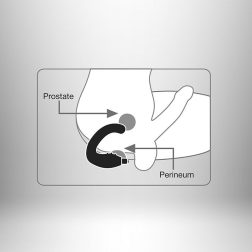   Rocks-Off Rude Boy prosztatadildó és perineum vibrátor (fekete)