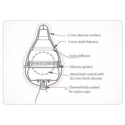 Femintimate Pelvix Concept intim-izomzat regeneráló készlet