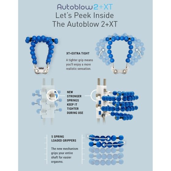 Autoblow 2+ Extra Tight maszturbátor (A méretű betéttel)