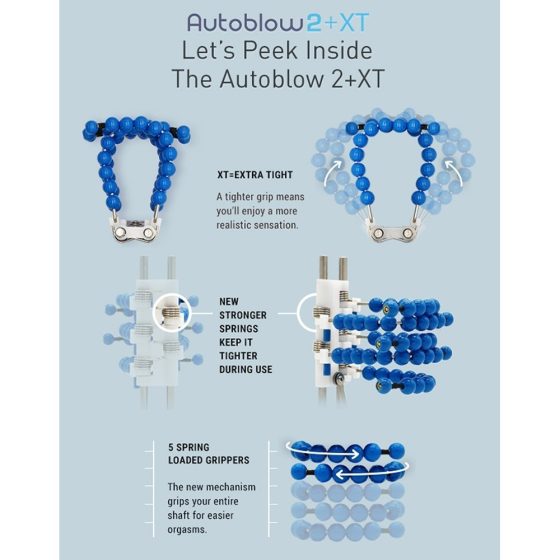 Autoblow 2+ Extra Tight maszturbátor (C méretű betéttel)