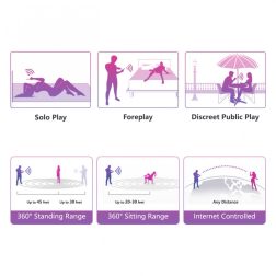 Lovense Lush 2 vibrációs tojás (APP-os)