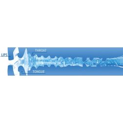 Fleshlight Turbo Thrust maszturbátor