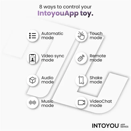 IntoYou – Zonte forgófejes okos péniszvibrátor péniszgyűrűvel (APP-os) 