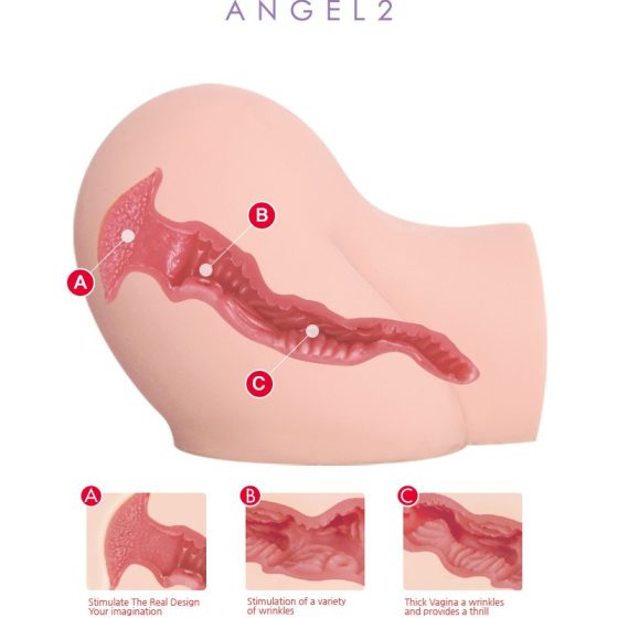 Kokos Angel 2. maszturbátor