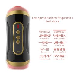 Migyy Dual Sensation maszturbátor vibrációval.