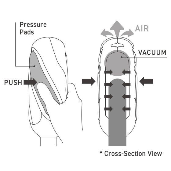 Tenga Flip 360 maszturbátor (zöld)