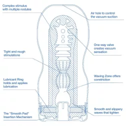   Tenga Original Vacuum Cup Cool Edition maszturbátor (hűsítő hatással)