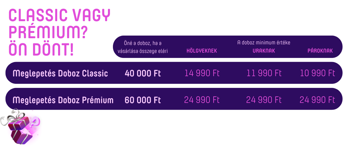 Válasszon meglepetés dobozt